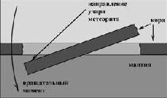 Древняя Мексика без кривых зеркал - pic_265.jpg