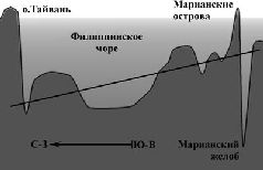 Древняя Мексика без кривых зеркал - pic_266.jpg