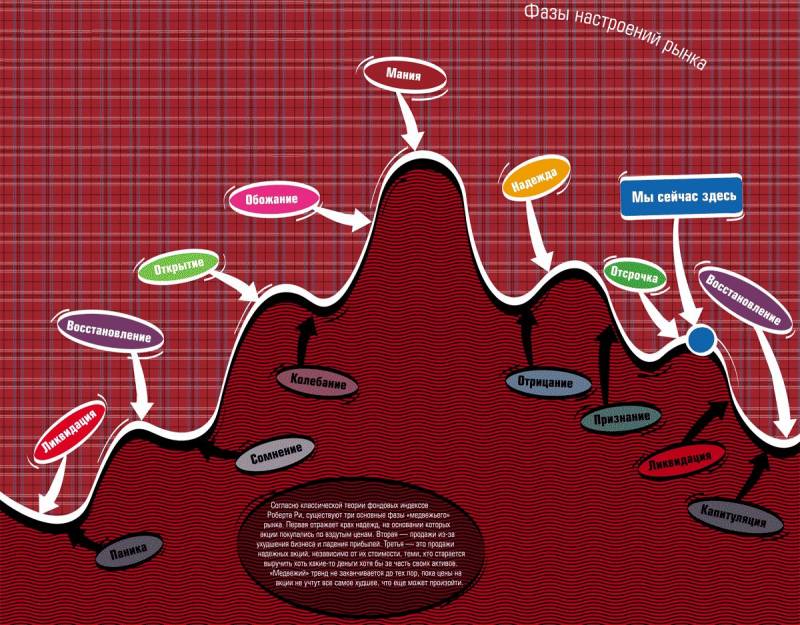 Сборник статей и интервью 2009г (v1.7) - pic_6.jpg
