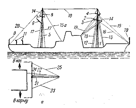 Учись морскому делу - _7.png