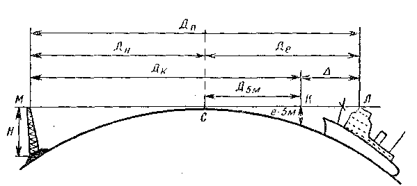 Учись морскому делу - _36.png