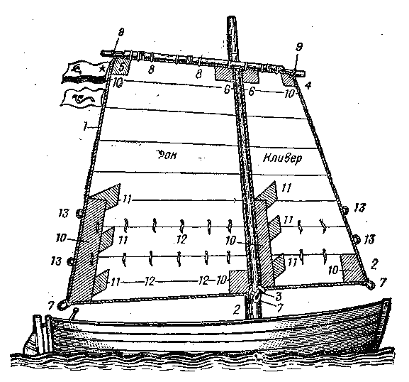 Учись морскому делу - _3.png_0