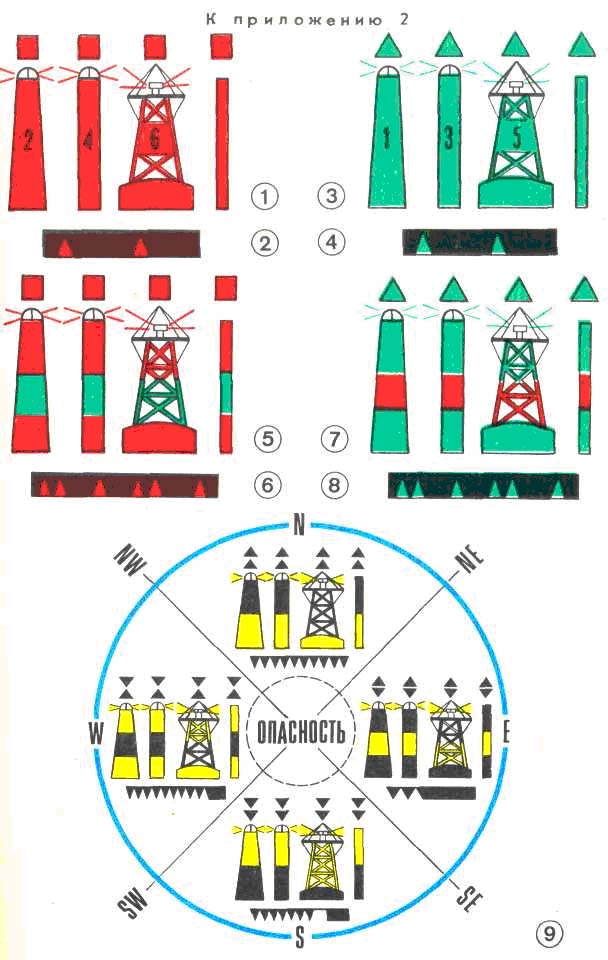 Учись морскому делу - _5.jpg