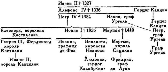 Том 9. Наброски, конспекты, планы - img_2.jpg