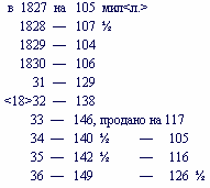 Том 9. Наброски, конспекты, планы - picture005.png