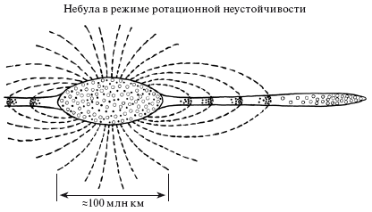 Верхом на бомбе. Судьба планеты Земля и ее обитателей - i_001.png