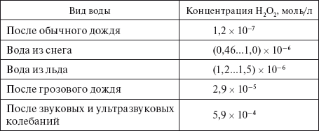 Верхом на бомбе. Судьба планеты Земля и ее обитателей - i_023.png