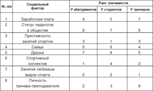Теория и методика детско-юношеского дзюдо - i_017.jpg