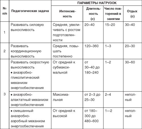 Теория и методика детско-юношеского дзюдо - i_115.jpg