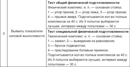 Теория и методика детско-юношеского дзюдо - i_124.jpg