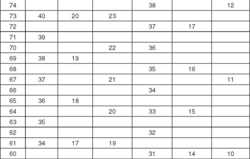 Теория и методика детско-юношеского дзюдо - i_126.jpg