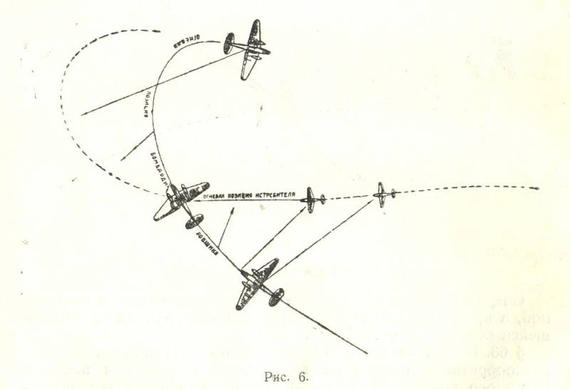 Инструкция по воздушному бою истребительной авиации (ИВБИА-45) - pic06.jpg