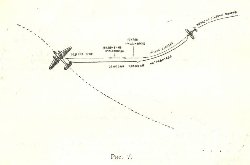Инструкция по воздушному бою истребительной авиации (ИВБИА-45) - pic07.jpg