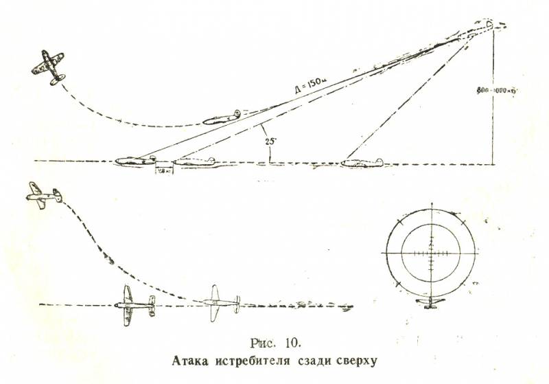 Инструкция по воздушному бою истребительной авиации (ИВБИА-45) - pic10.jpg