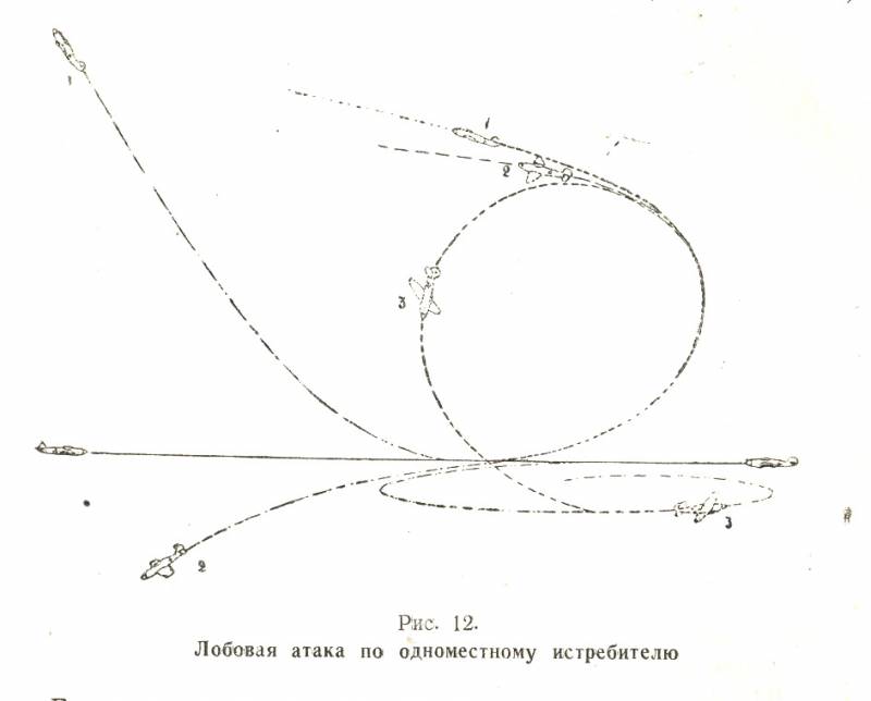 Инструкция по воздушному бою истребительной авиации (ИВБИА-45) - pic12.jpg