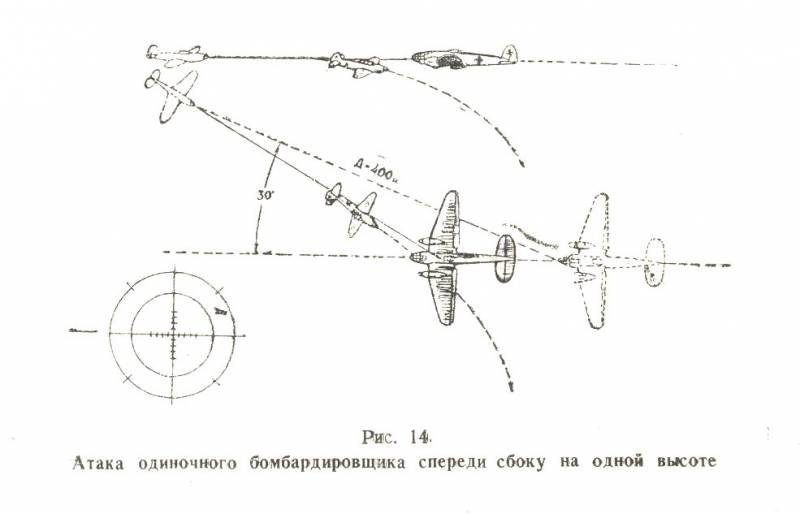 Инструкция по воздушному бою истребительной авиации (ИВБИА-45) - pic14.jpg