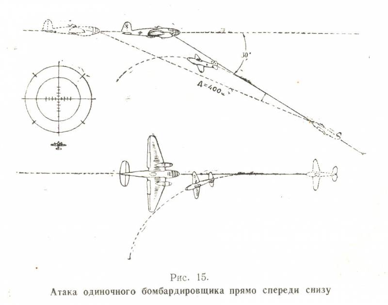 Инструкция по воздушному бою истребительной авиации (ИВБИА-45) - pic15.jpg