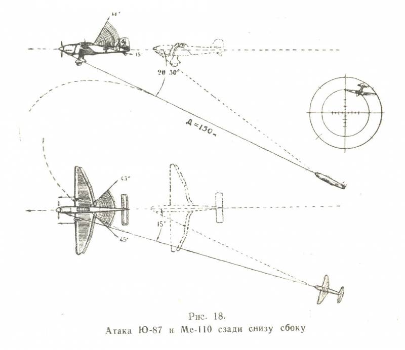 Инструкция по воздушному бою истребительной авиации (ИВБИА-45) - pic18.jpg