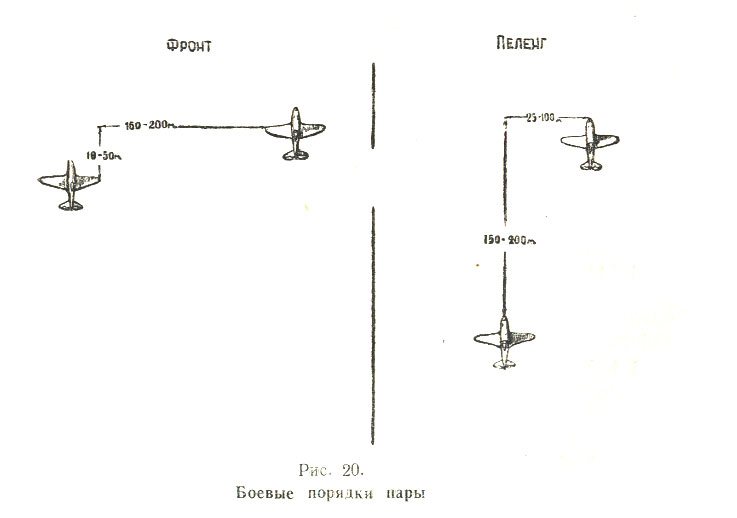 Инструкция по воздушному бою истребительной авиации (ИВБИА-45) - pic20.jpg