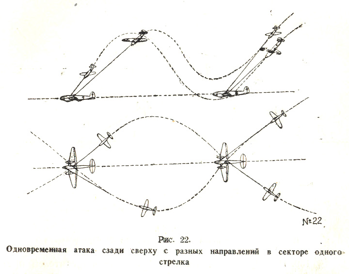 Инструкция по воздушному бою истребительной авиации (ИВБИА-45) - pic22.jpg