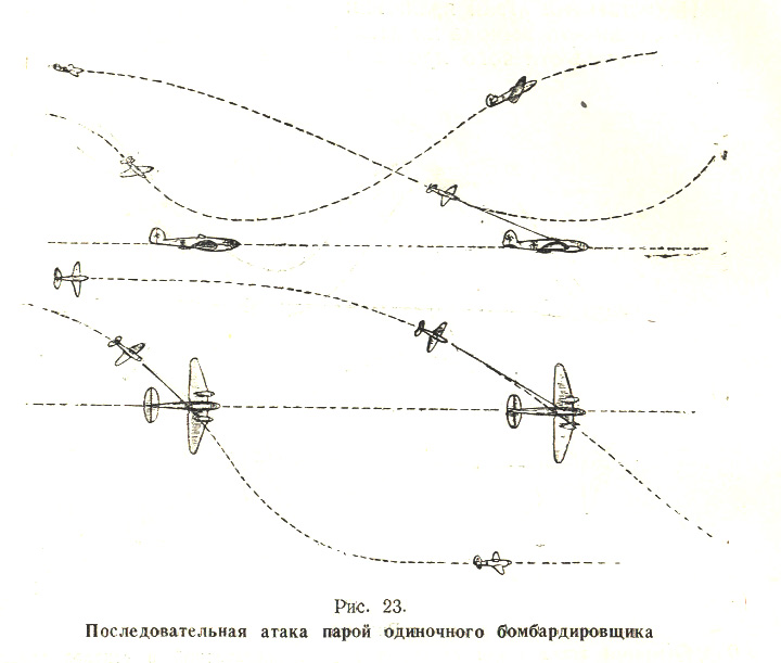 Инструкция по воздушному бою истребительной авиации (ИВБИА-45) - pic23.jpg