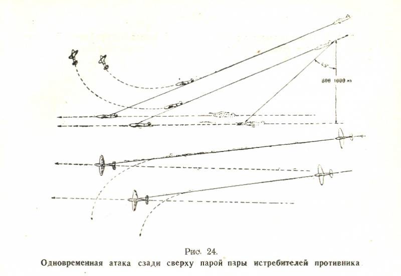 Инструкция по воздушному бою истребительной авиации (ИВБИА-45) - pic24.jpg