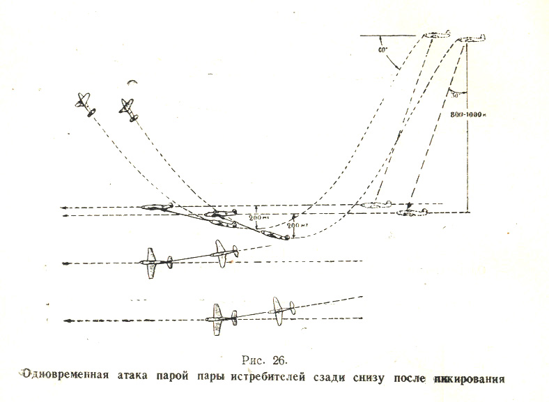 Инструкция по воздушному бою истребительной авиации (ИВБИА-45) - pic26.jpg