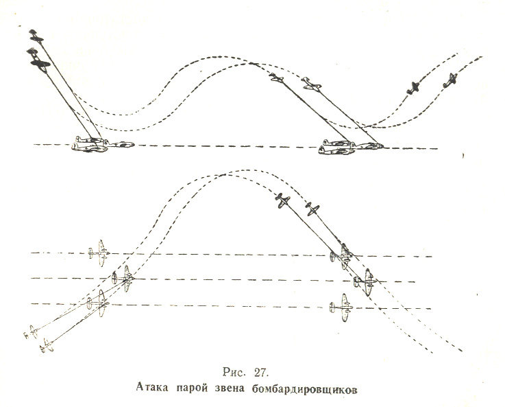 Инструкция по воздушному бою истребительной авиации (ИВБИА-45) - pic27.jpg