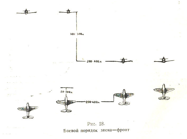 Инструкция по воздушному бою истребительной авиации (ИВБИА-45) - pic28.jpg