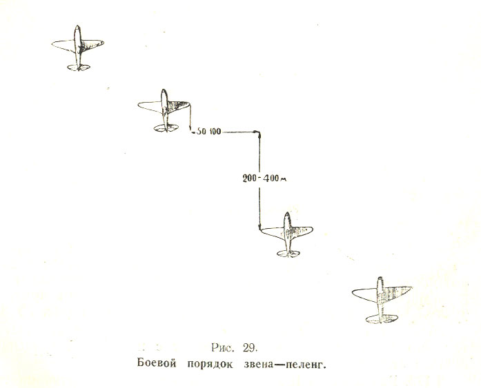 Инструкция по воздушному бою истребительной авиации (ИВБИА-45) - pic29.jpg