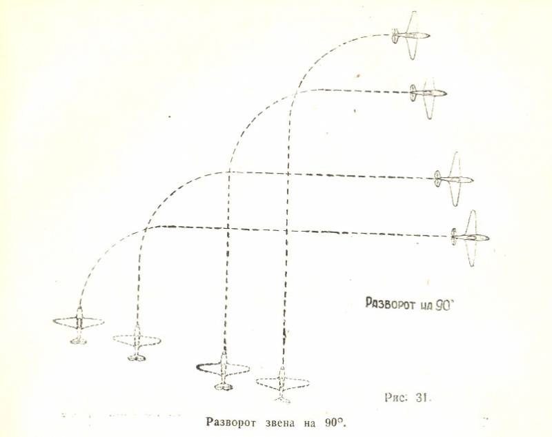 Инструкция по воздушному бою истребительной авиации (ИВБИА-45) - pic31.jpg