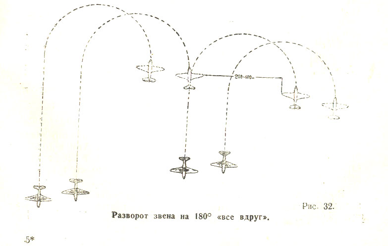 Инструкция по воздушному бою истребительной авиации (ИВБИА-45) - pic32.jpg