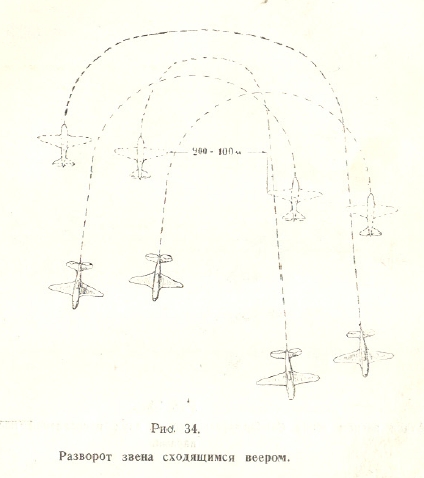 Инструкция по воздушному бою истребительной авиации (ИВБИА-45) - pic34.jpg