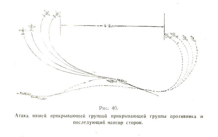 Инструкция по воздушному бою истребительной авиации (ИВБИА-45) - pic40.jpg