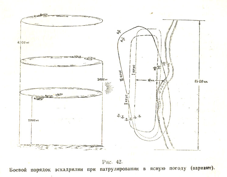 Инструкция по воздушному бою истребительной авиации (ИВБИА-45) - pic42.jpg