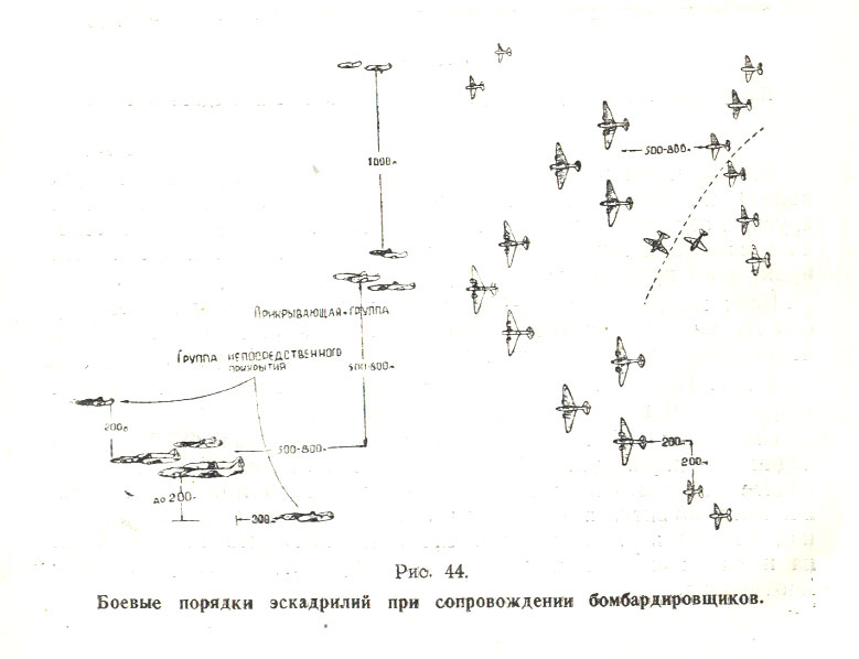 Инструкция по воздушному бою истребительной авиации (ИВБИА-45) - pic44.jpg