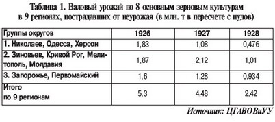 Марк Таугер о голоде, геноциде и свободе мысли на Украине - _3.jpg