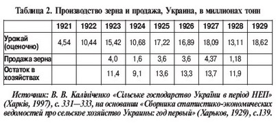 Марк Таугер о голоде, геноциде и свободе мысли на Украине - _4.jpg