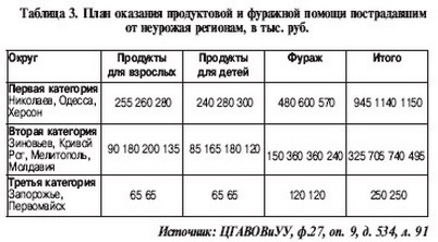 Марк Таугер о голоде, геноциде и свободе мысли на Украине - _5.jpg