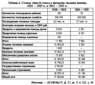 Марк Таугер о голоде, геноциде и свободе мысли на Украине - _6.jpg