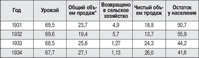 Марк Таугер о голоде, геноциде и свободе мысли на Украине - _22.jpg