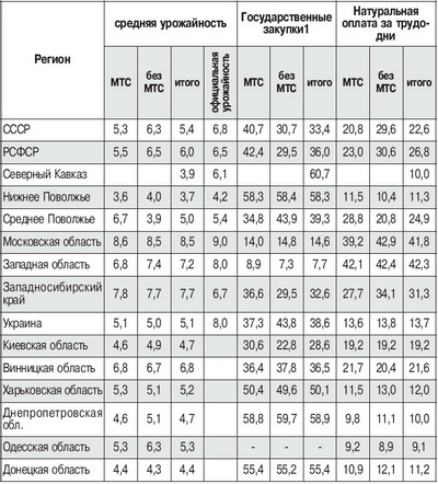 Марк Таугер о голоде, геноциде и свободе мысли на Украине - _35.jpg