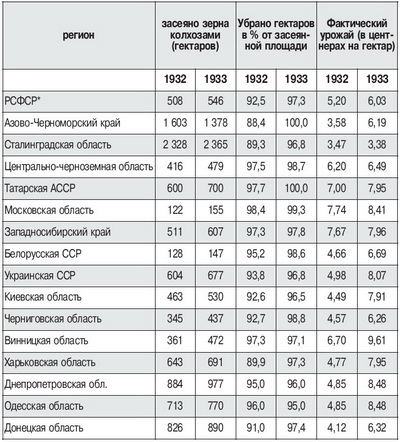 Марк Таугер о голоде, геноциде и свободе мысли на Украине - _36.jpg