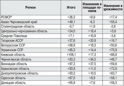 Марк Таугер о голоде, геноциде и свободе мысли на Украине - _41.jpg