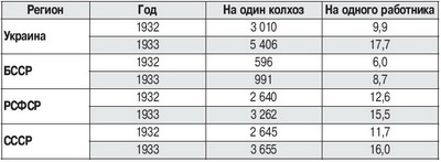 Марк Таугер о голоде, геноциде и свободе мысли на Украине - _42.jpg