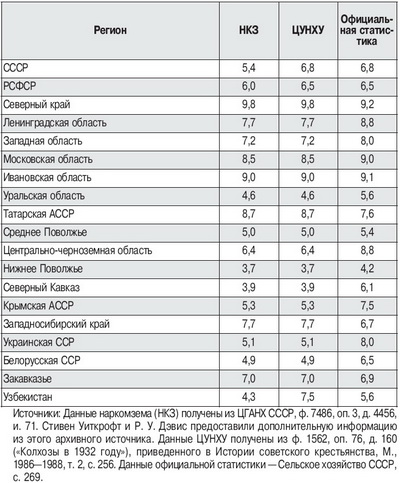 Марк Таугер о голоде, геноциде и свободе мысли на Украине - _44.jpg