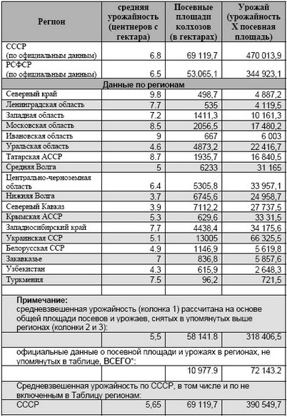 Марк Таугер о голоде, геноциде и свободе мысли на Украине - _45.jpg