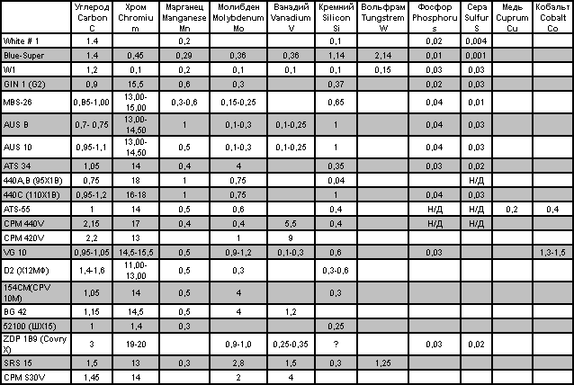 Статьи - articles_nog_na_kuhne_002.png