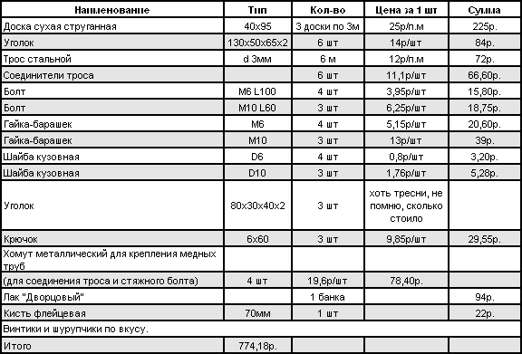 Статьи - articles_stend_table_001.png