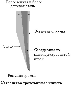 Статьи - samurai_na_kuhne_001.jpg